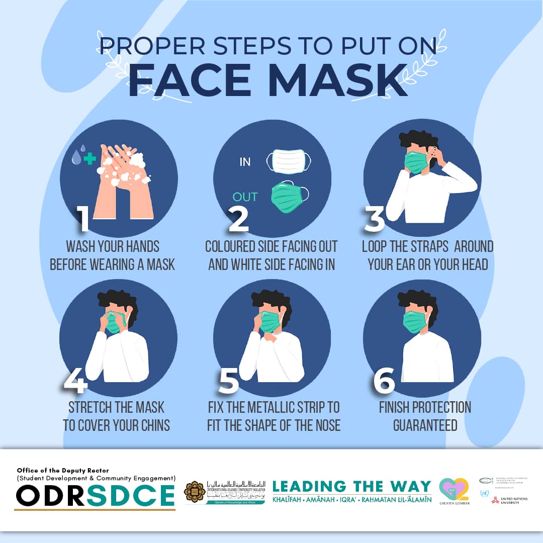 TIPS 4 – PROPER STEPS TO PUT ON FACE MASK – ODRSDCE